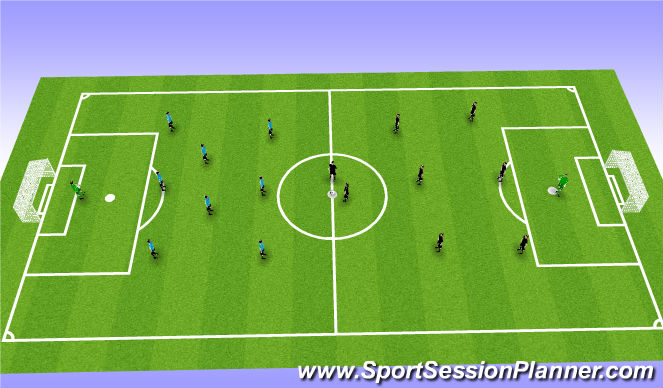 Football/Soccer Session Plan Drill (Colour): Screen 1