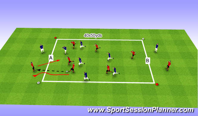 Football/Soccer Session Plan Drill (Colour): SSG with topic specific conditions