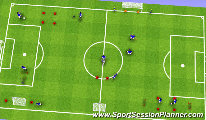 Football/Soccer Session Plan Drill (Colour): Screen 1