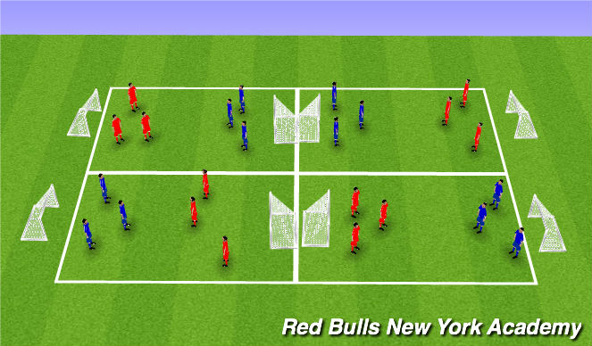Football/Soccer Session Plan Drill (Colour): Evaluation Time