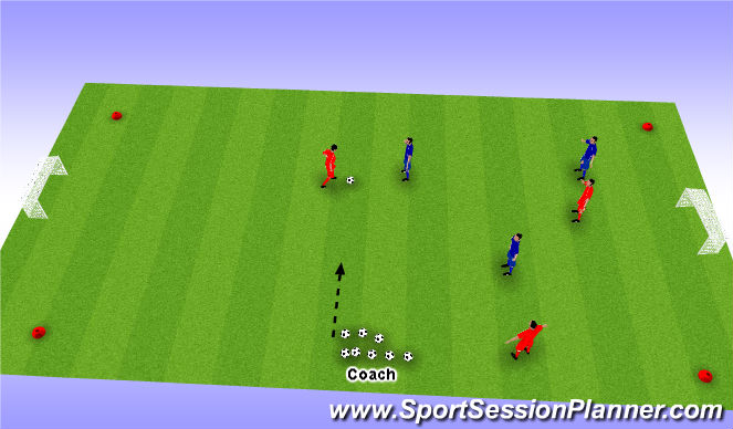Football/Soccer Session Plan Drill (Colour): Game 3v3 New Ball
