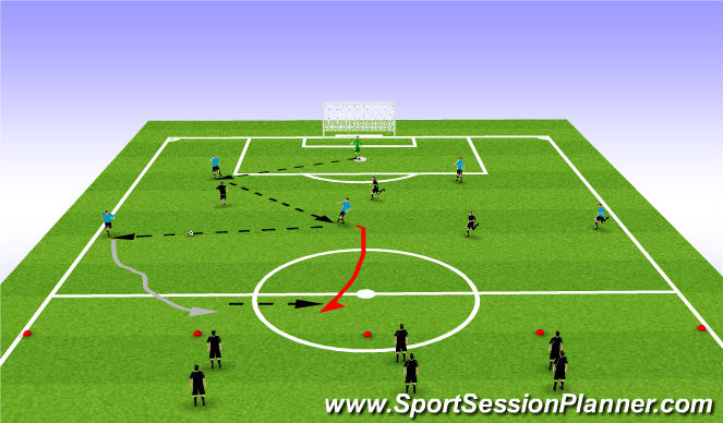 Football/Soccer Session Plan Drill (Colour): Screen 2