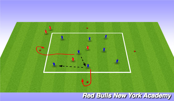 Football/Soccer Session Plan Drill (Colour): Warm Up