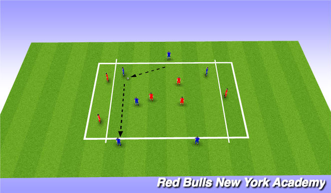 Football/Soccer Session Plan Drill (Colour): Game