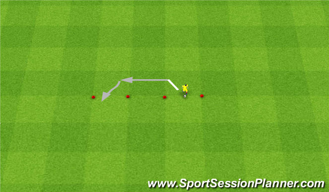 Football/Soccer Session Plan Drill (Colour): 4 Cone Line