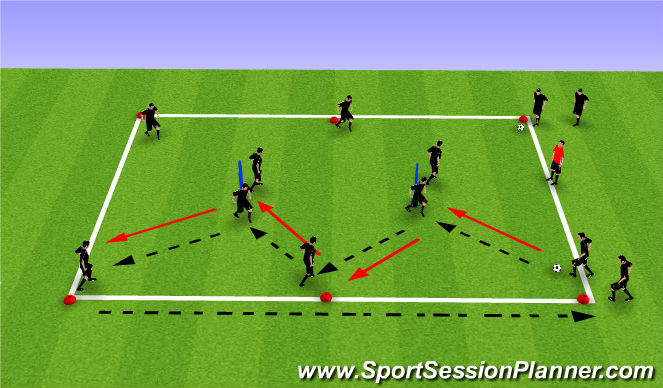 Football/Soccer Session Plan Drill (Colour): Ball mastery 3