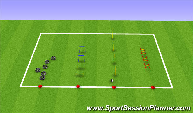 Football/Soccer Session Plan Drill (Colour): SAQ