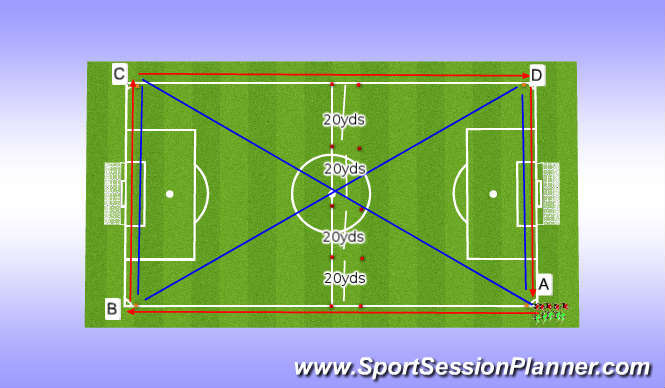 Football/Soccer Session Plan Drill (Colour): Aerobic & Anaerobic levels