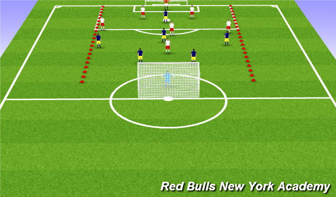 Football/Soccer Session Plan Drill (Colour): Free Play