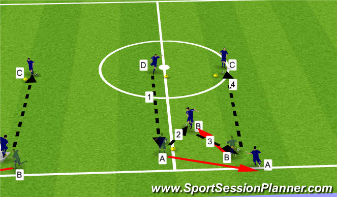 Football/Soccer Session Plan Drill (Colour): Screen 3