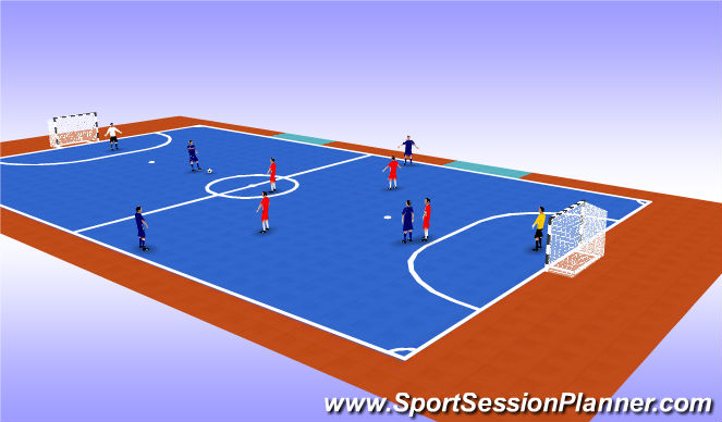 Futsal Session Plan Drill (Colour): Game