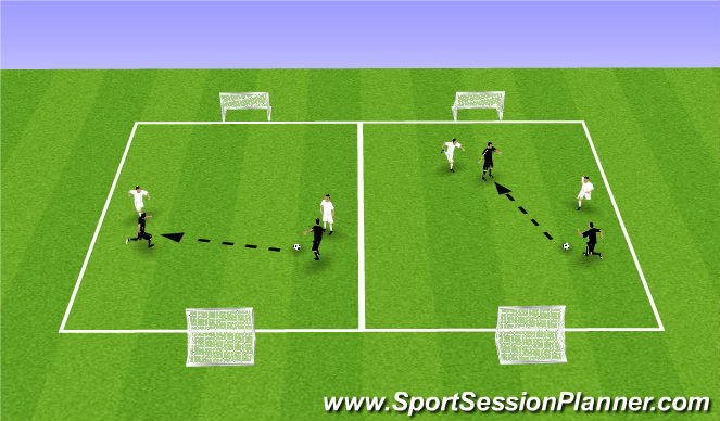 Football/Soccer Session Plan Drill (Colour): Warm-up