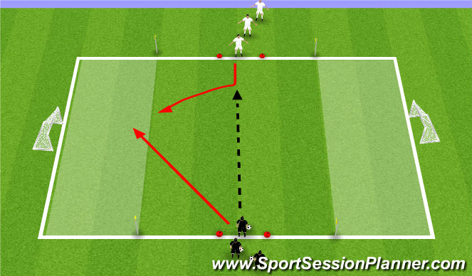 Football/Soccer Session Plan Drill (Colour): Screen 3