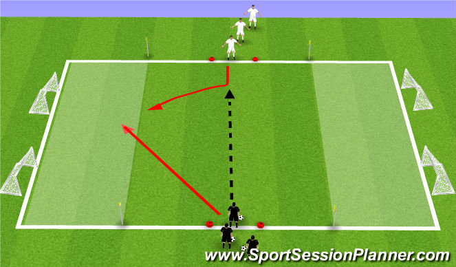 Football/Soccer Session Plan Drill (Colour): Screen 4