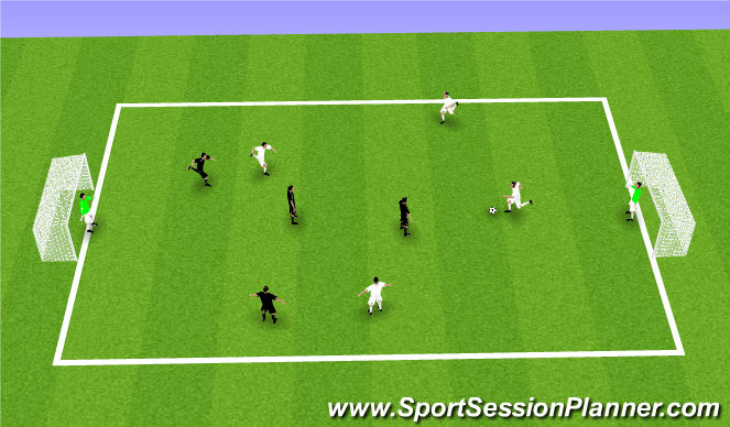 Football/Soccer Session Plan Drill (Colour): 5v5 Game