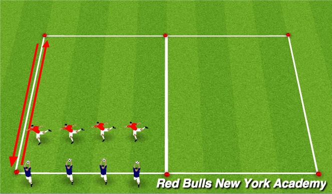 Football/Soccer Session Plan Drill (Colour): Warm Up - Ball Mastery