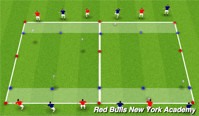 Football/Soccer Session Plan Drill (Colour): Main Theme - Technical Repitions Unopposed