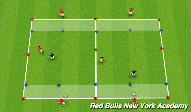 Football/Soccer Session Plan Drill (Colour): Main Theme - Technical Repitions Semi Opposed