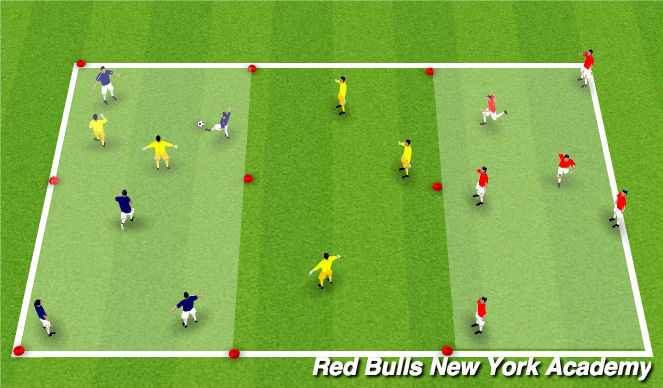 Football/Soccer Session Plan Drill (Colour): Conditioned Game