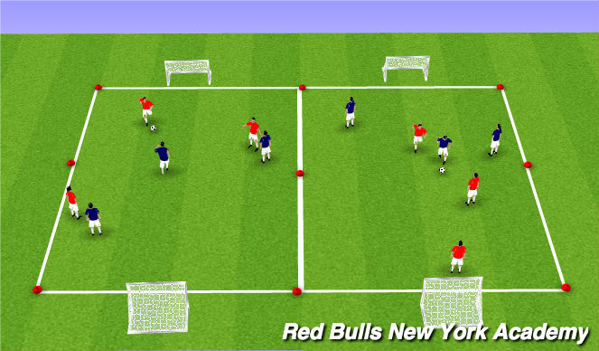 Football/Soccer Session Plan Drill (Colour): Free Play