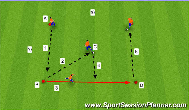 Football/Soccer Session Plan Drill (Colour): 1-2 Passing Activity 2