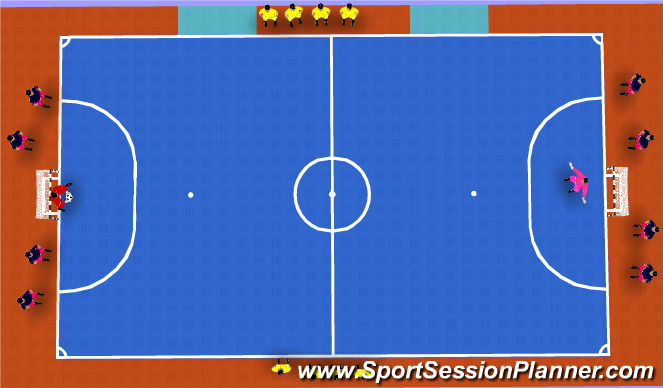 Futsal Session Plan Drill (Colour): Quick to Counter