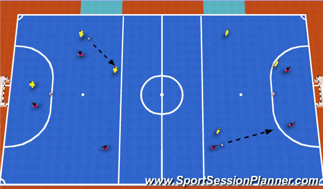 Futsal: Line Ball (Tactical: Keeping Possession, Academy Sessions)