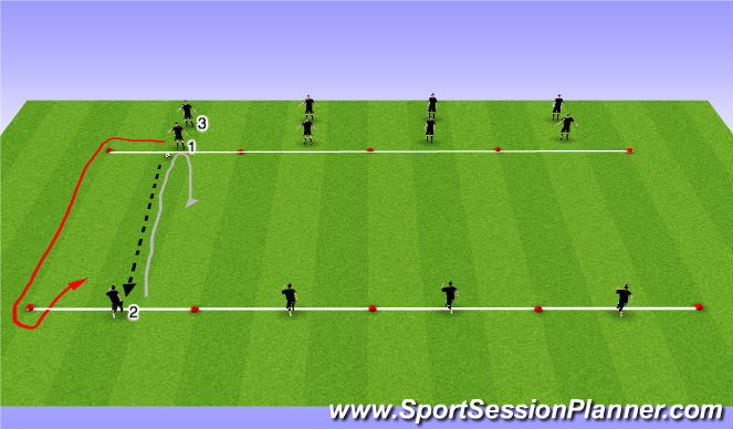 Football/Soccer Session Plan Drill (Colour): 1v1