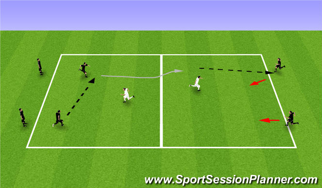 Football/Soccer Session Plan Drill (Colour): 2v1 Zone Game