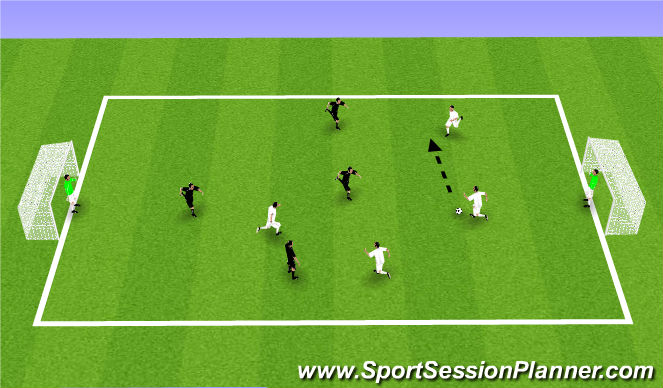 Football/Soccer Session Plan Drill (Colour): 5v5 +GK Game