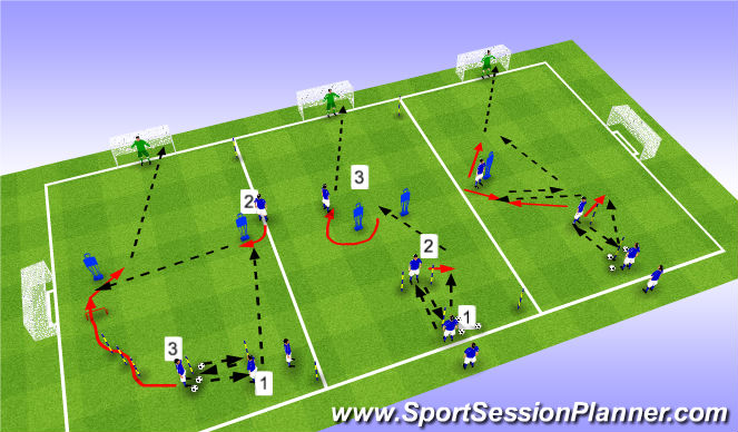 Football/Soccer Session Plan Drill (Colour): Screen 1