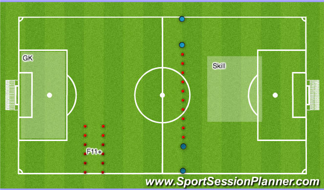 Football/Soccer Session Plan Drill (Colour): Day 1