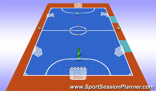 Futsal Session Plan Drill (Colour): Revision technique