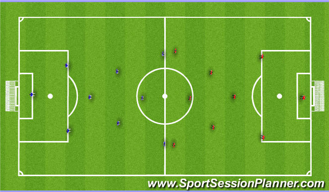 Football/Soccer Session Plan Drill (Colour): 9v9 Game