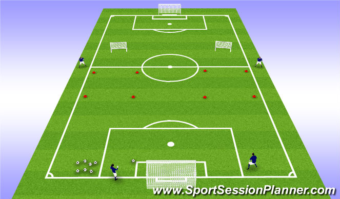 Football/Soccer Session Plan Drill (Colour): Goal Kicks