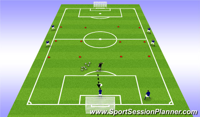Football/Soccer Session Plan Drill (Colour): Punts