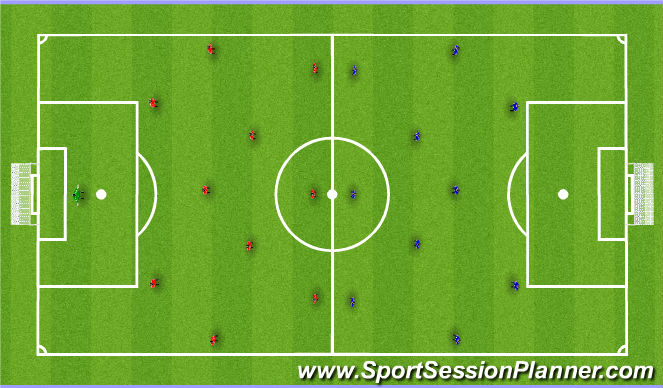 Football/Soccer Session Plan Drill (Colour): Game (Zone 1-4)
