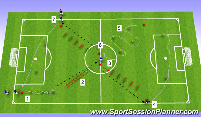 Football/Soccer Session Plan Drill (Colour): Screen 1