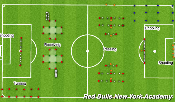 Football/Soccer: Beacon Camp Skills Challenge Stations (Warm-ups ...