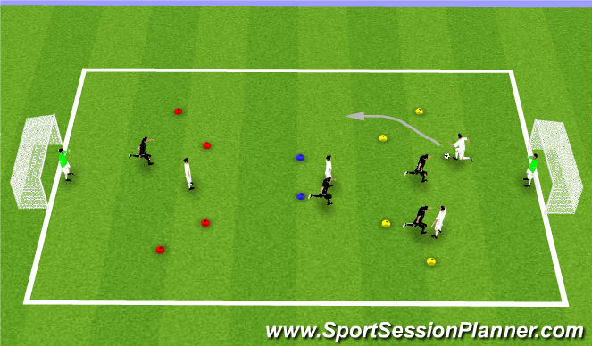 Football/Soccer Session Plan Drill (Colour): Game with Dribble