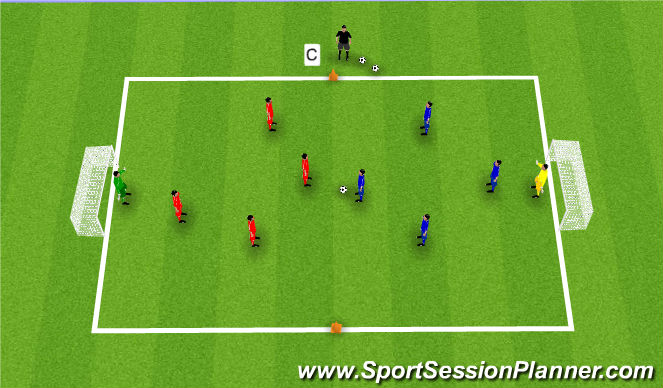 Football/Soccer Session Plan Drill (Colour): Game