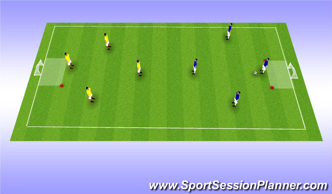 Football/Soccer Session Plan Drill (Colour): SSG2