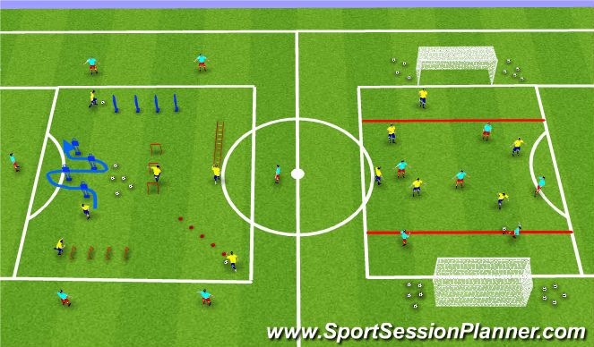 Football/Soccer Session Plan Drill (Colour): Agility Circuit & SSG