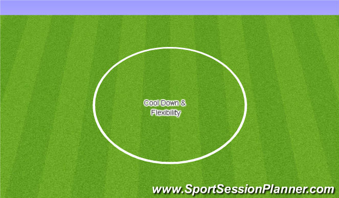 Football/Soccer Session Plan Drill (Colour): Cool Down