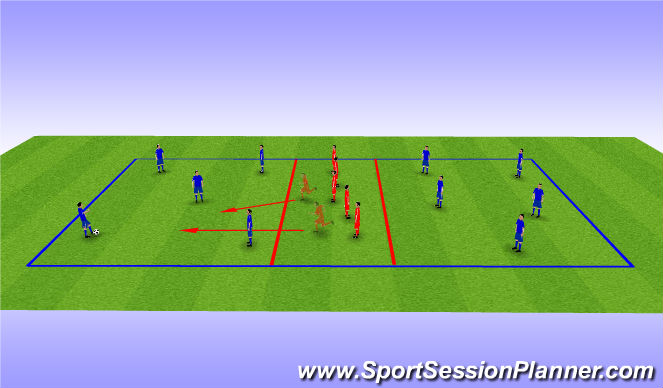 Football/Soccer Session Plan Drill (Colour): Transfers