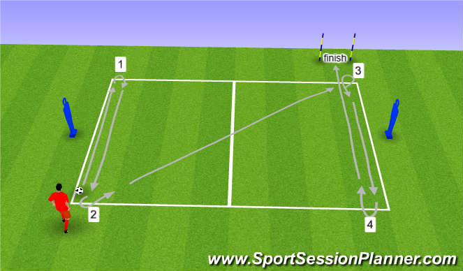 Football/Soccer Session Plan Drill (Colour): D&T Technical Test