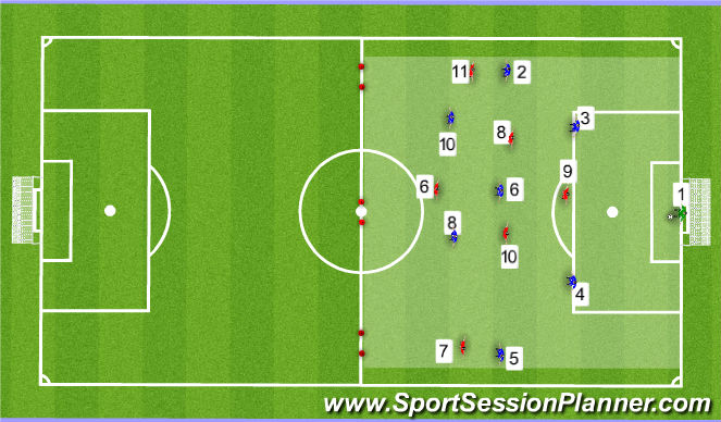 Football/Soccer: W33 S45 Combination play organised oponent (Tactical ...