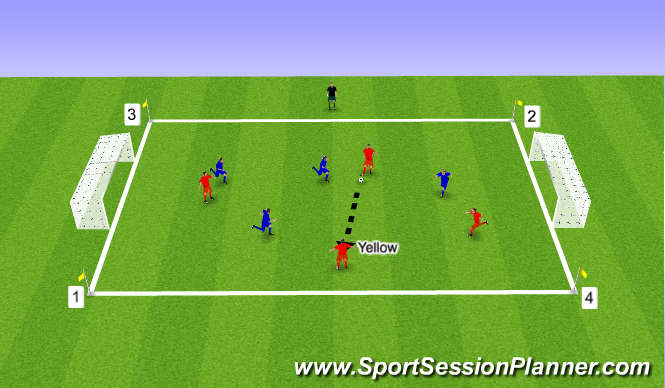 Football/Soccer Session Plan Drill (Colour): 4v4 Visual Awareness