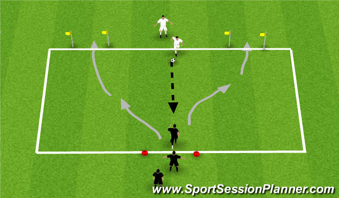 Football Soccer Dribbling 1 V 1 2 V 2 U11 U12 Technical Dribbling And Rwb Beginner