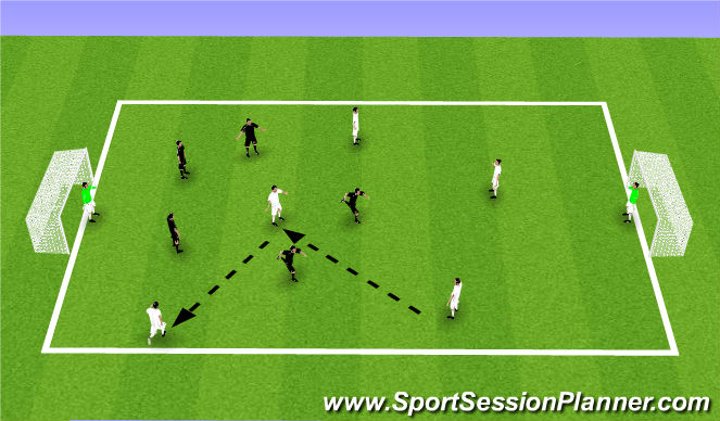 Football/Soccer Session Plan Drill (Colour): Game